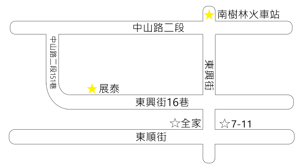 地圖